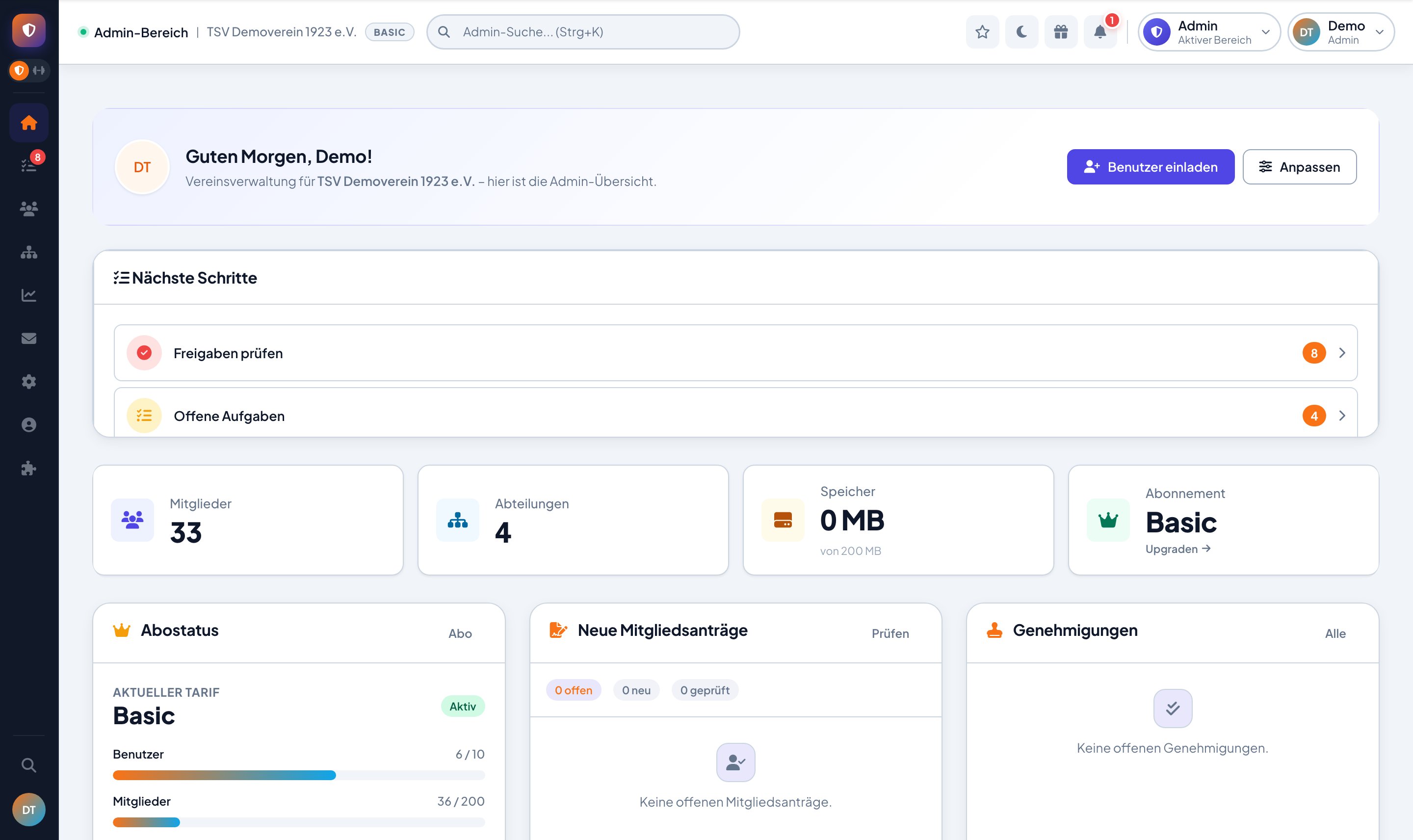 ClubFlex Admin-Dashboard mit Kennzahlen, nächsten Schritten und Abo-Status